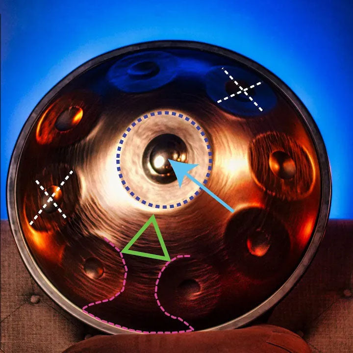 Anatomy of a Handpan | How to play the Handpan | Beginner Lesson